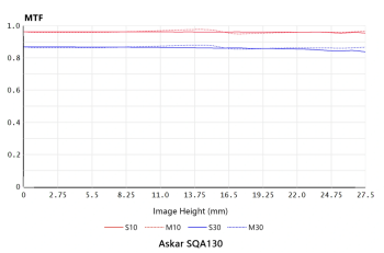 Capture décran 2025-12-05 234614